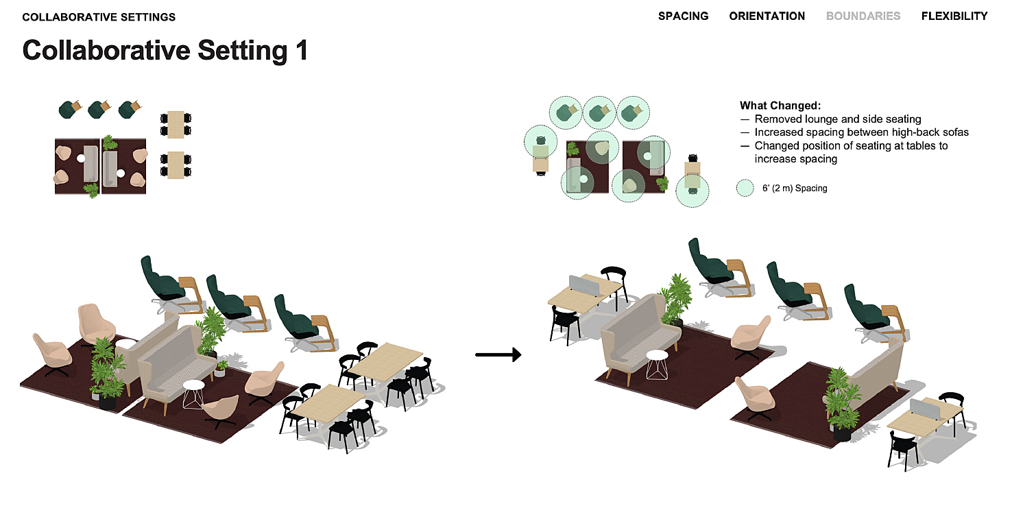 Herman Miller Thought Starters Image