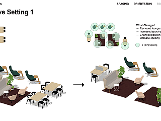Herman Miller Thought Starters Image